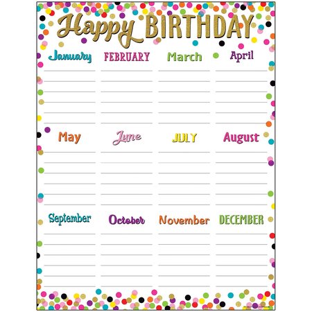 TEACHER CREATED RESOURCES Confetti Happy Birthday Chart TCR7925
